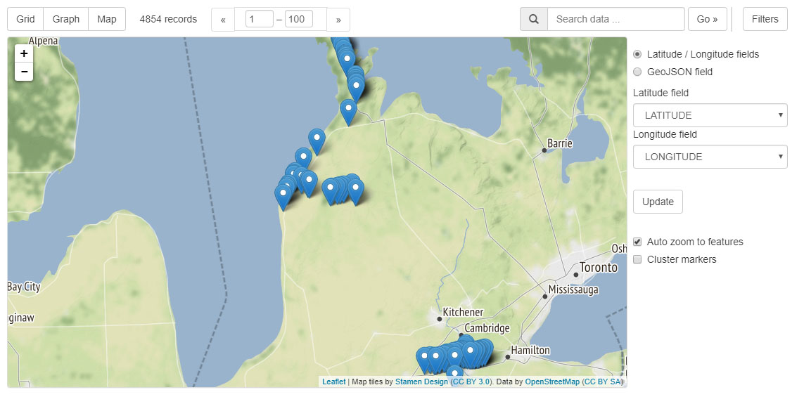 A screenshot of the map visualization.